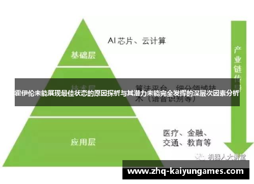 霍伊伦未能展现最佳状态的原因探析与其潜力未能完全发挥的深层次因素分析 霍伊伦未能展现最佳状态的原因探析与其潜力未能完全发挥的深层次因素分析