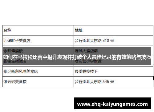 如何在马拉松比赛中提升表现并打破个人最佳纪录的有效策略与技巧
