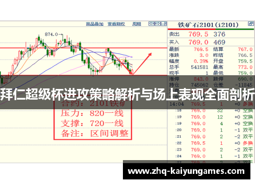 拜仁超级杯进攻策略解析与场上表现全面剖析