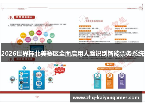 2026世界杯北美赛区全面启用人脸识别智能票务系统