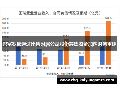 巴塞罗那通过出售附属公司股份筹集资金加速财务重建 巴塞罗那通过出售附属公司股份筹集资金加速财务重建