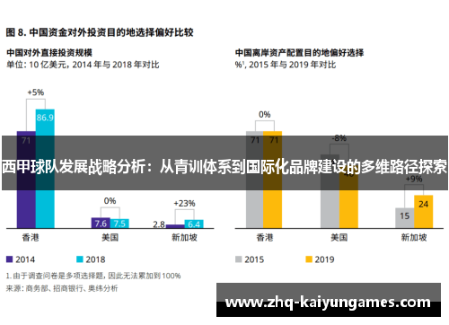 西甲球队发展战略分析：从青训体系到国际化品牌建设的多维路径探索