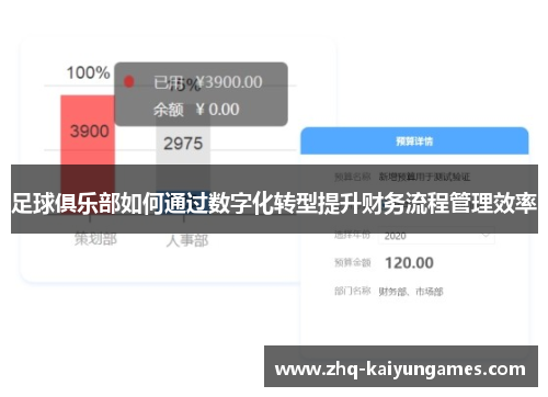 足球俱乐部如何通过数字化转型提升财务流程管理效率